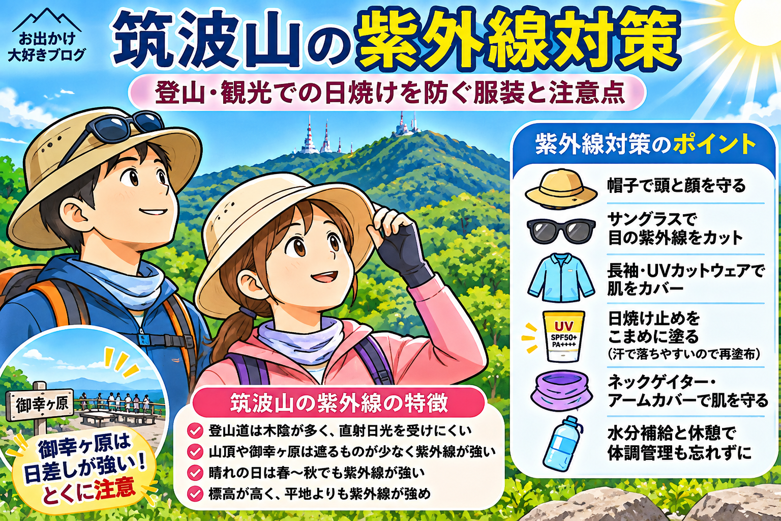 筑波山の登山・観光での日焼けを防ぐ紫外線対策と服装のイラスト